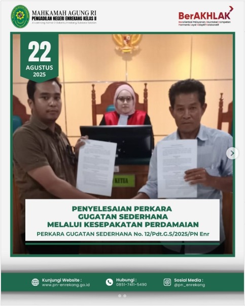 REALISASI